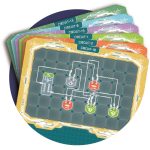 Clementoni - Elektromosság tudományos készlet