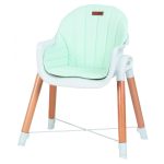 FreeON Tin etetőszék - Menta