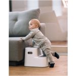 FreeON két lépcsős fellépő