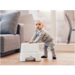 FreeON két lépcsős fellépő