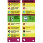 Tornáztasd az agyadat - 10-11 éveseknek