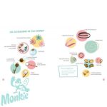 Virágos ékszereim, ékszerkészítő kreatív készlet Auzou