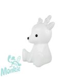 Flow Amsterdam – Fabian Szarvas Led Lámpa