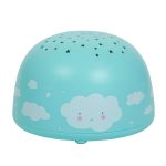 Csillagkivetítő, FELHŐ