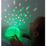 Csillagkivetítő, FELHŐ