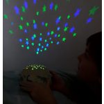 Csillagkivetítő: DINOSZAURUSZ