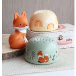 Csillagkivetítő: ERDEI BARÁTOK