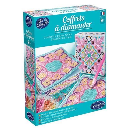 Ékköves Vászonképkészítő szett, dobozra, Sentosphere